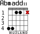 Abmadd11 para guitarra - versión 3