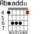 Abmadd11 para guitarra - versión 4