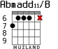Abmadd11/B para guitarra - versión 4