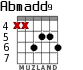 Abmadd9 para guitarra - versión 5