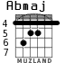 Abmaj para guitarra - versión 2