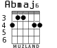 Abmaj6 para guitarra - versión 2