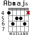 Abmaj6 para guitarra - versión 3