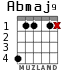 Abmaj9 para guitarra - versión 2