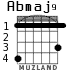 Abmaj9 para guitarra - versión 3