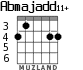 Abmajadd11+ para guitarra - versión 2