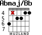 Abmaj/Bb para guitarra - versión 3