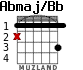 Abmaj/Bb para guitarra
