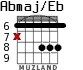 Abmaj/Eb para guitarra - versión 3
