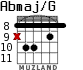 Abmaj/G para guitarra - versión 5