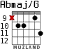Abmaj/G para guitarra - versión 6