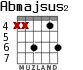 Abmajsus2 para guitarra