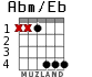 Abm/Eb para guitarra - versión 2