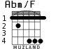 Abm/F para guitarra - versión 3