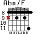 Abm/F para guitarra - versión 5