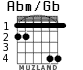 Abm/Gb para guitarra - versión 3