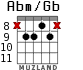 Abm/Gb para guitarra - versión 5