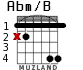 Abm/B para guitarra - versión 2