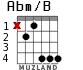 Abm/B para guitarra - versión 3