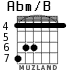 Abm/B para guitarra - versión 4