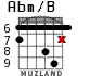 Abm/B para guitarra - versión 5
