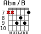 Abm/B para guitarra - versión 6