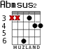 Abmsus2 para guitarra - versión 2