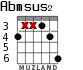 Abmsus2 para guitarra