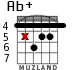 Ab+ para guitarra - versión 3
