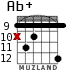 Ab+ para guitarra - versión 9