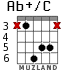 Ab+/C para guitarra - versión 3