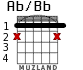 Ab/Bb para guitarra - versión 2