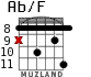 Ab/F para guitarra - versión 4