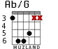Ab/G para guitarra - versión 2