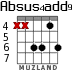 Absus4add9 para guitarra - versión 4