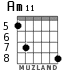 Am11 para guitarra - versión 2