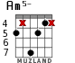 Am5- para guitarra - versión 4