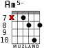 Am5- para guitarra - versión 5