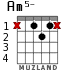 Am5- para guitarra