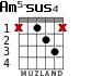 Am5-sus4 para guitarra - versión 2