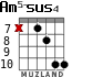 Am5-sus4 para guitarra - versión 4