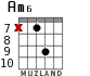 Am6 para guitarra - versión 3