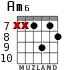 Am6 para guitarra - versión 5