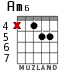 Am6 para guitarra - versión 6