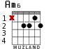 Am6 para guitarra