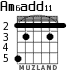 Am6add11 para guitarra - versión 2