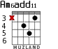 Am6add11 para guitarra - versión 3