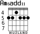 Am6add11 para guitarra - versión 4