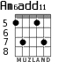 Am6add11 para guitarra - versión 5