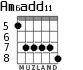 Am6add11 para guitarra - versión 7